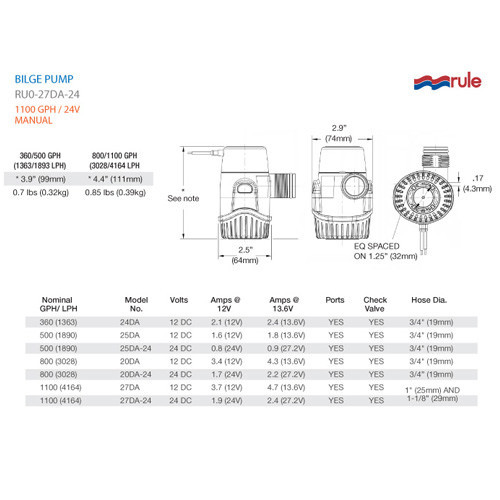 수동 1100GPH 빌지펌프 (RU0-27DA)